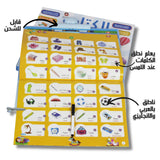 باقة الكتابة والقراءة المبدعة  